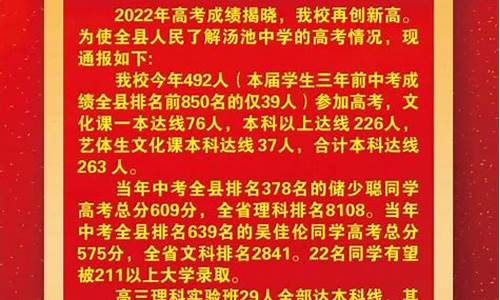 2020会泽高考成绩_2015会泽高考成绩