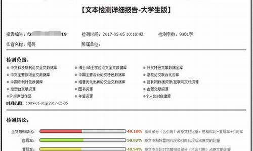 本科毕业论文查重报告模板怎么写_本科毕业论文查重报告模板