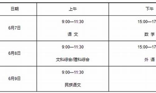 江苏高考科目2020时间_高考时间及科目安排江苏