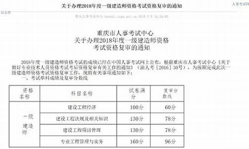 江苏一建合格分数线是多少啊,江苏一建合格分数线是多少