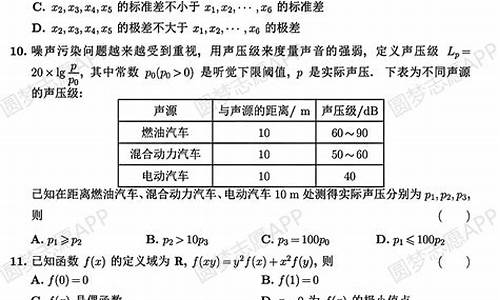 03年山东高考数学用的什么卷-03年山东高考数学