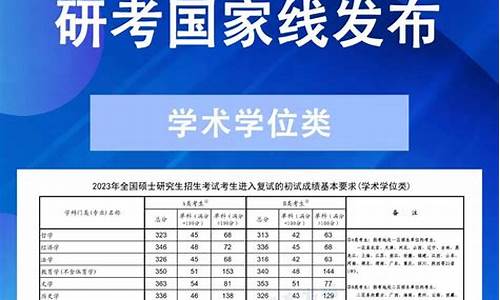 2023年大学考研-2023年考研录取比例