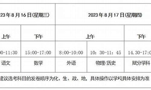 2024百校联考新高考-2021百校联考4月