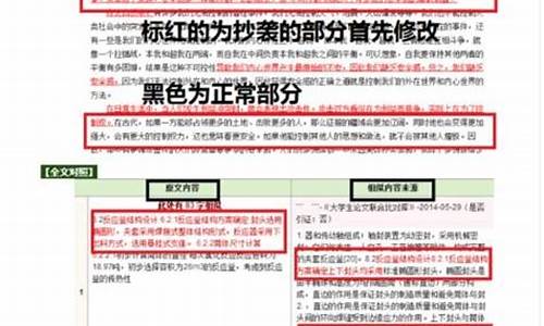 本科论文查重率多少以下-本科论文查重率低于多少合格