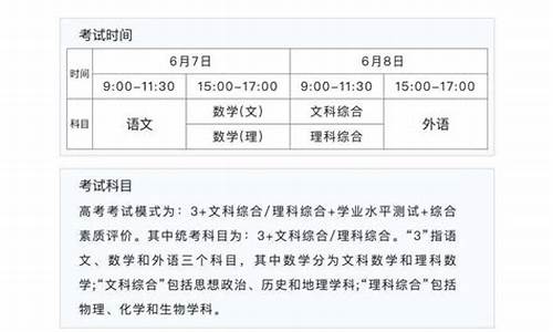 安徽高考中考时间2024年具体时间是多少-安徽高考中考时间