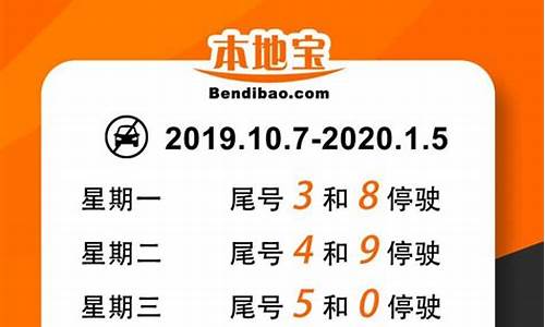 2021北京高考期间车辆限行怎么办-北京送高考车尾号限行