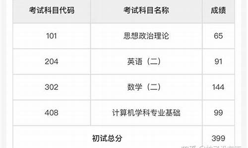 分数线差一分怎么办-分数线差几分怎么办