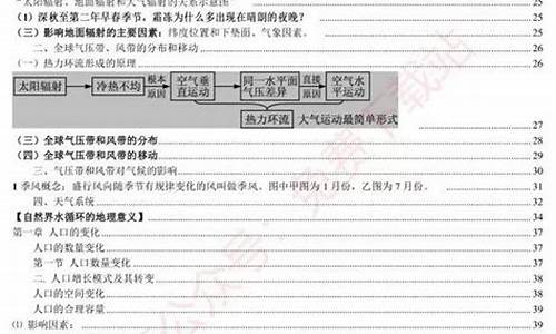 高考文综知识点归纳大全-高考文综知识点归纳