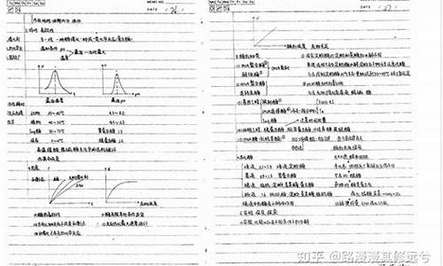 高考状元理科笔记大全-高考状元理科笔记