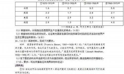 2020高考海南化学-历史海南化学高考