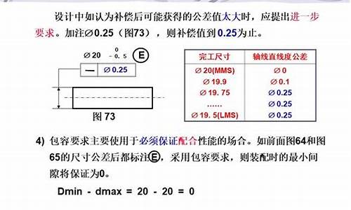 分数线表示的是什么形式-分数线表示的意义