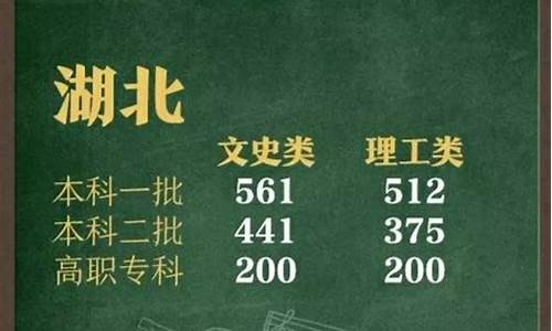 今年高考怎么样-今年高考怎么样报专业